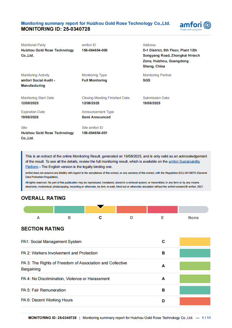 BSCI monitoring summary report for Huizhou Gold Rose Technology