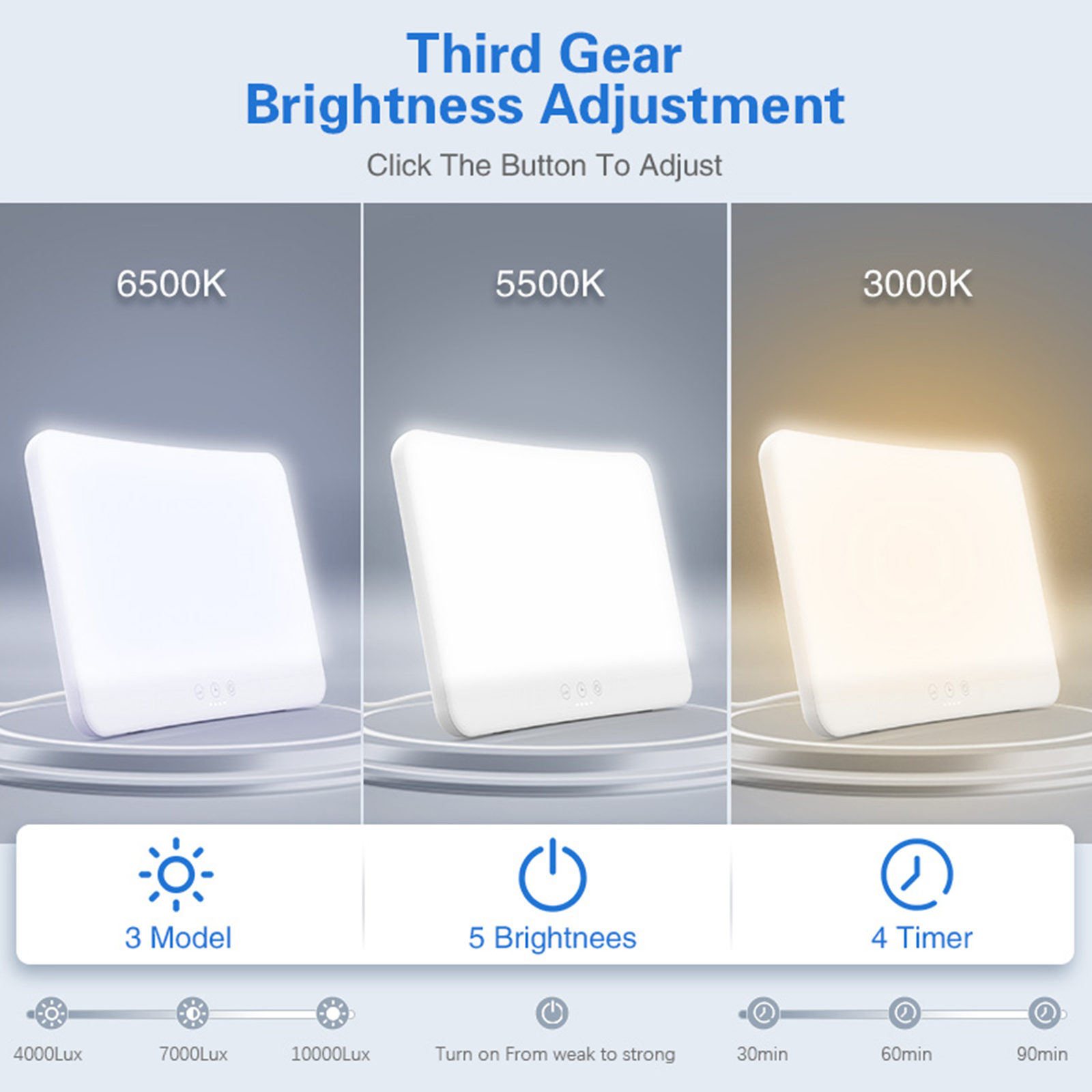 S19 light and brightness configuration options