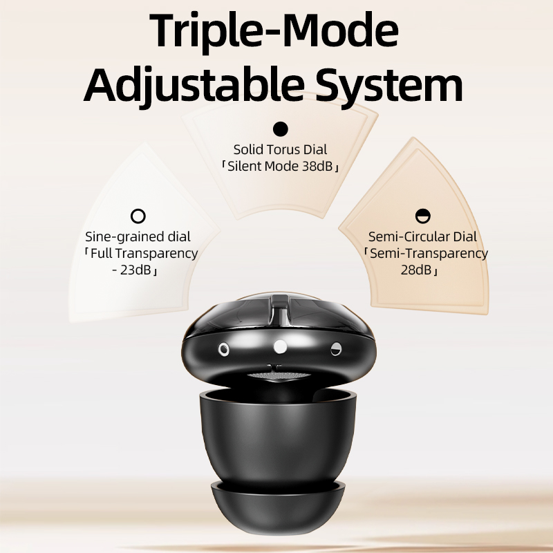 Y33 three-level adjustment options